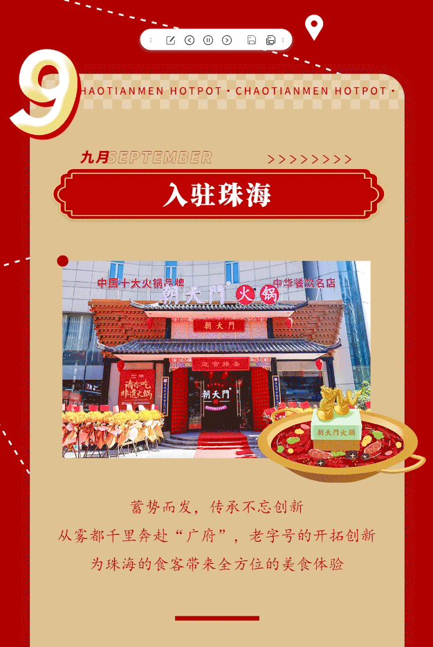請(qǐng)查收 | 朝天門火鍋2022年度報(bào)告！