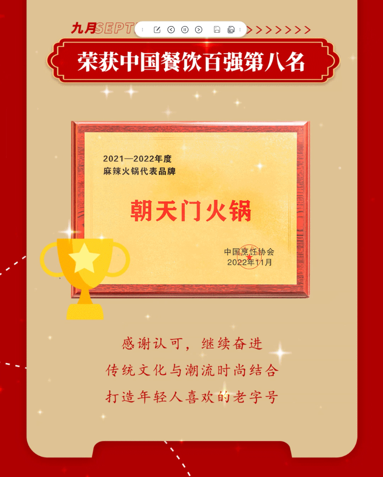 請(qǐng)查收 | 朝天門火鍋2022年度報(bào)告！