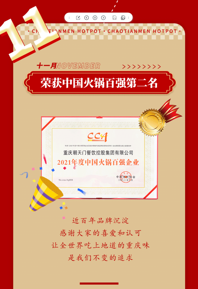 請(qǐng)查收 | 朝天門火鍋2022年度報(bào)告！
