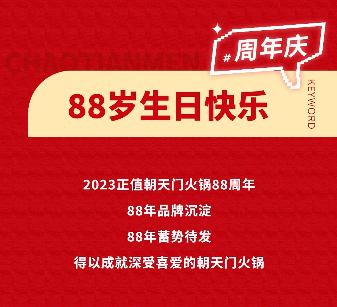 回眸2023 | 朝天門火鍋年度總結！