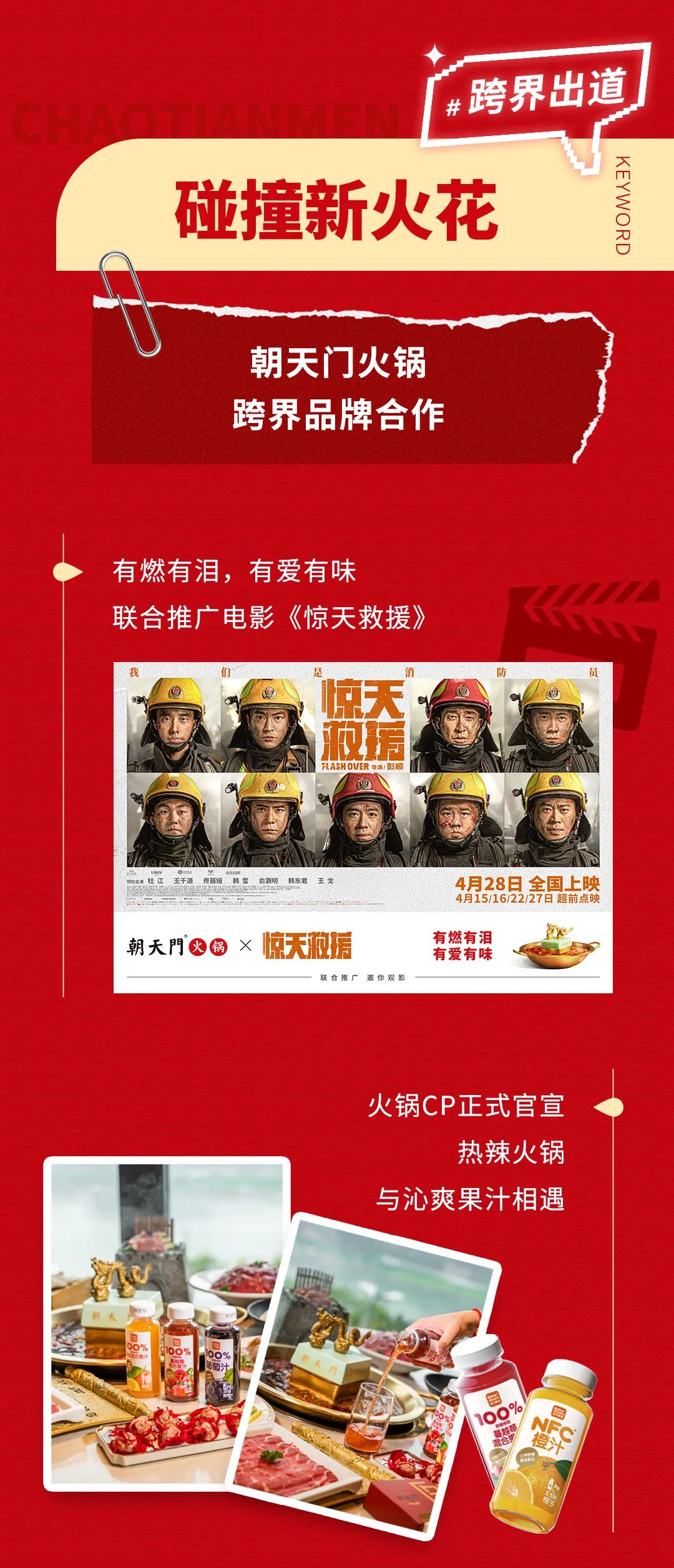 回眸2023 | 朝天門火鍋年度總結！